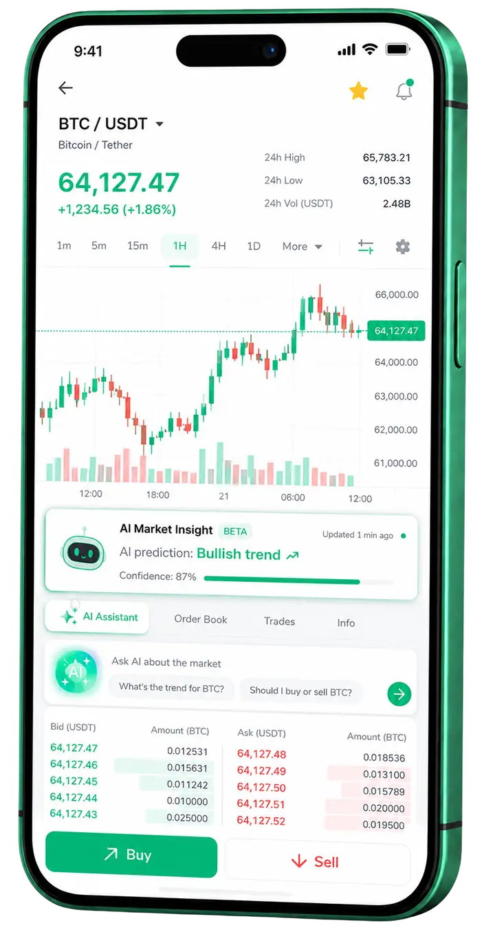 Zveluptiru — app móvil Pantalla móvil de trading en Zveluptiru